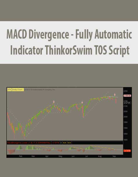MACD Divergence - Fully Automatic Indicator ThinkorSwim TOS Script