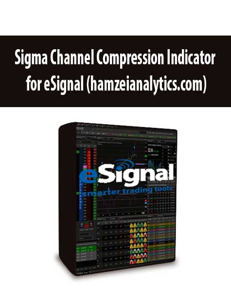 Sigma Channel Compression Indicator for eSignal (hamzeianalytics.com)