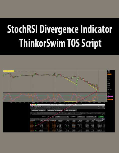 StochRSI Divergence Indicator ThinkorSwim TOS Script