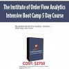 The Institute of Order Flow Analytics – Intensive Boot Camp 5 Day Course