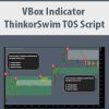 VBox Indicator ThinkorSwim TOS Script