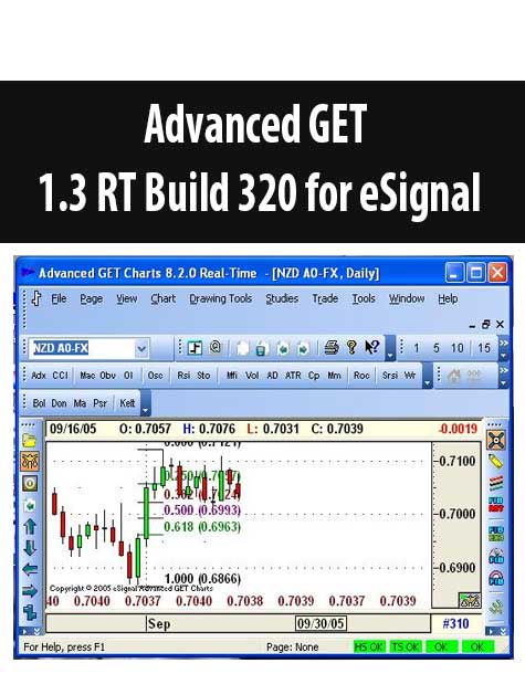 Advanced GET 1.3 RT Build 320 for eSignal