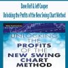 [Download Now] Dave Reif & Jeff Cooper – Unlocking the Profits of the New Swing Chart Method