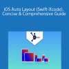 iOS Auto Layout (Swift-Xcode). Concise & Comprehensive Guide