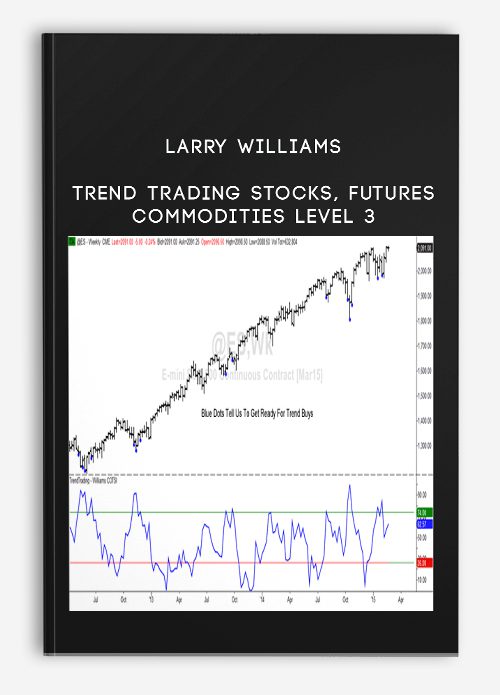 Larry williams – Trend Trading Stocks
