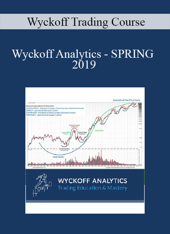 Wyckoff Trading Course - Wyckoff Analytics - SPRING 2019