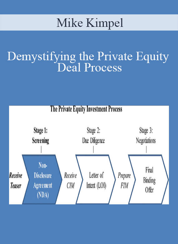 Mike Kimpel - Demystifying the Private Equity Deal Process