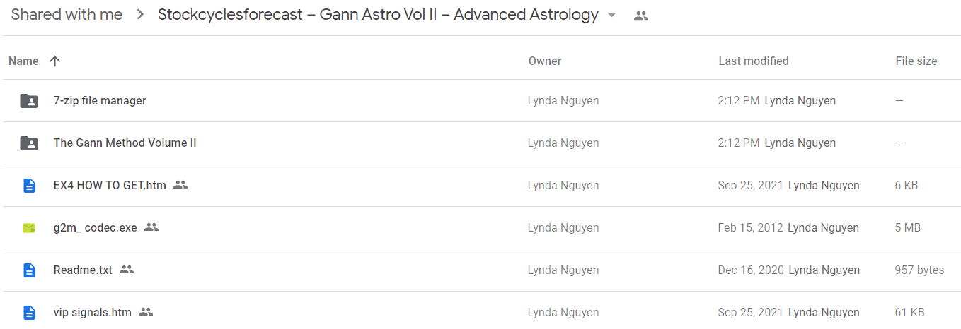 Stockcyclesforecast – Gann Astro Vol II – Advanced Astrology2