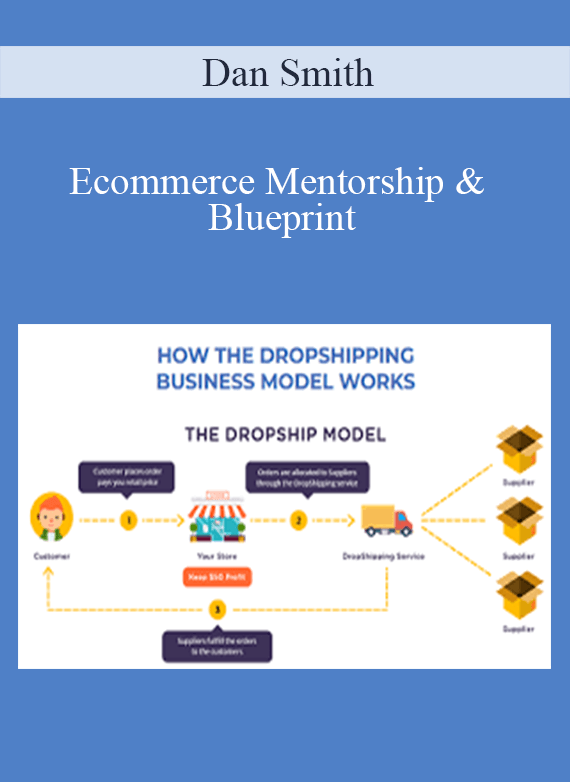 Dan Smith - Ecommerce Mentorship & Blueprint